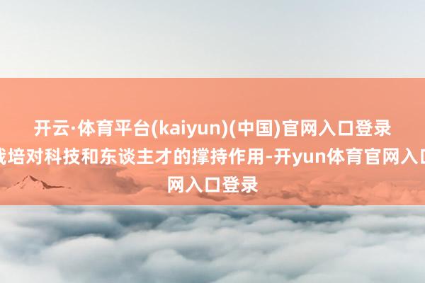 开云·体育平台(kaiyun)(中国)官网入口登录强化栽培对科技和东谈主才的撑持作用-开yun体育官网入口登录