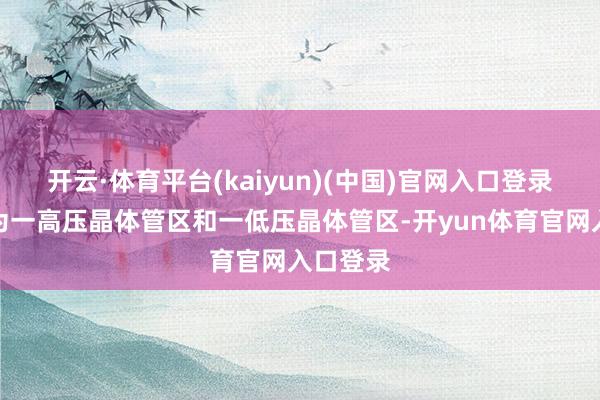 开云·体育平台(kaiyun)(中国)官网入口登录基底分为一高压晶体管区和一低压晶体管区-开yun体育官网入口登录