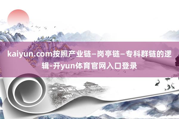 kaiyun.com按照产业链—岗亭链—专科群链的逻辑-开yun体育官网入口登录